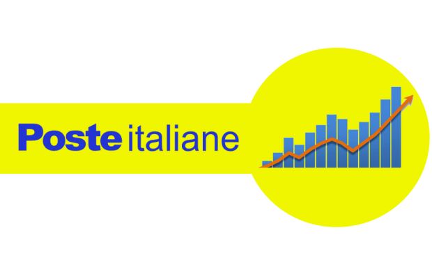 fare trading binario con poste italiane