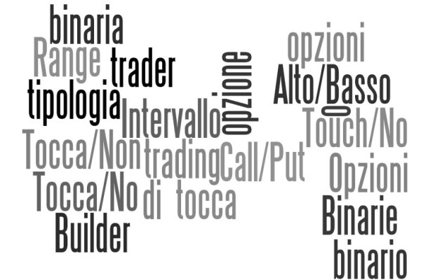 Glossario Trading binario