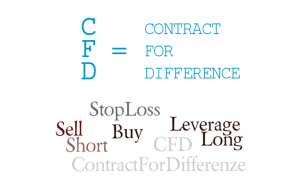 CFD: Contract For Difference