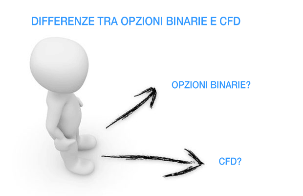 Differenze tra Opzioni Binarie e CFD