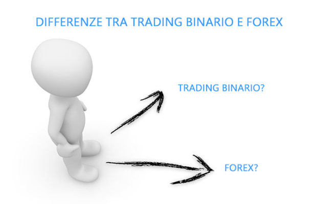 Trading binario & Forex: Quali le differenze