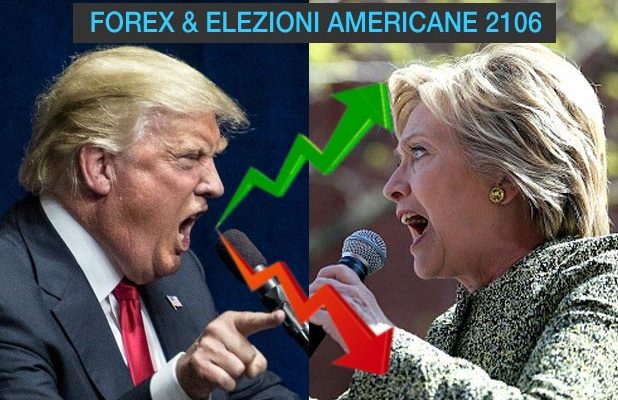 Forex ed elezioni Americane 2016